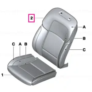 Capac spetacar confort piele dreapta INDIVIDUAL - BMW Ofertă exclusivă
