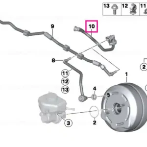 Conductă vid - BMW Livrare expres
