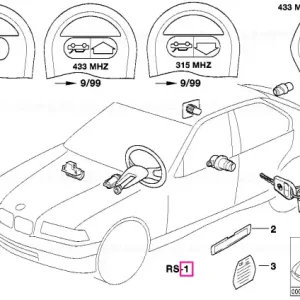 Set sistem închidere uniformă cu EWS 433 MHZ - BMW Vezi acum
