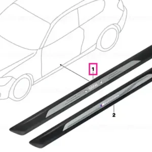 Bandă LED praguri ușă BMW Livrare rapidă