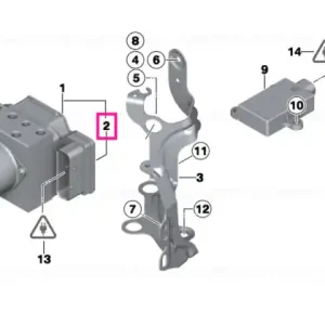 Kit reparație unitate control DXC - BMW - Mini Premium