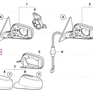 Wiring right - BMW Lichidare de stoc