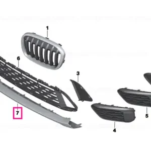 Cel mai vândut Panou trim canal aer, X-LINE - BMW