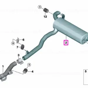 Toba finala esapament - BMW Seria 7 G11 G12 Premium