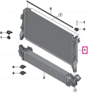 Chilipir Radiator - BMW