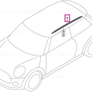 Doar azi Roof rails, black, right - BMW - Mini