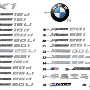 Vezi acum Lettering S DRIVE 18D - BMW