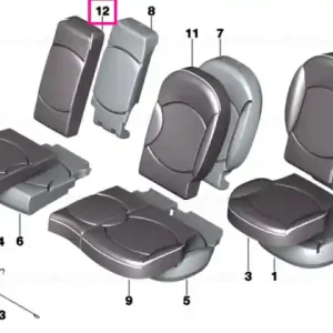 Capac spatar piele centru, T9E1/T6E1 T9E1,T6E1 BLACK - BMW - Mini Disponibil imediat