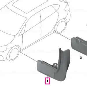 Set aparatoare noroi fata F48 - BMW Disponibil imediat