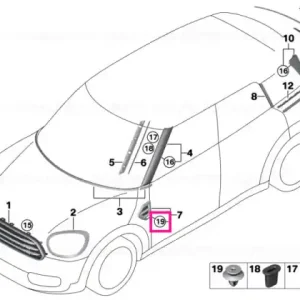 Agrafă reţinere - BMW - Mini Reduceri