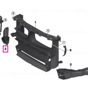Air duct, exterior radiator, right M - BMW Preferatul clienților