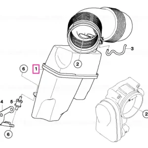 Reducere specială Rubber boot - BMW