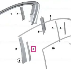 Cel mai bun preț Ornament stâlp B interior dreapta TÜR HINTEN - BMW