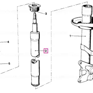 Ultima șansă Shock absorber-insert BOGE - BMW