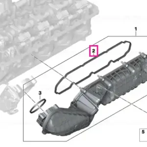 Cel mai vândut Garnitură sistem admisie aer - BMW