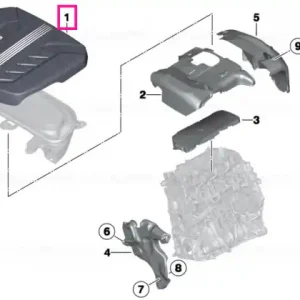 Capac acustic - BMW Reducere extra