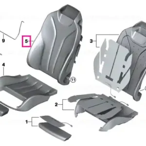 Bestseller Capac piele sport spătar stânga SATTELBRAUN - BMW