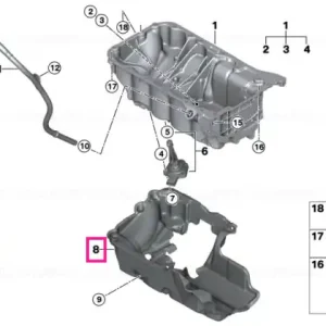 Capac acustic - BMW Preferatul clienților