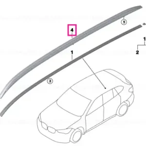Roof rails aluminium black right - BMW Livrare rapidă