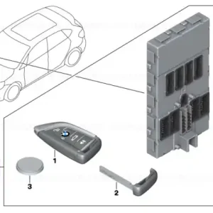 Set telecomandă radio BDC Basic ECE+ROW - BMW Retur ușor