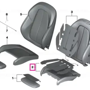 Reduceri Sports seat upholstery parts - BMW