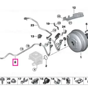 Tub vacuum - BMW Lichidare de stoc