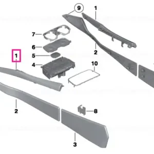 Reducere Ornament consola centrală stânga, SCHWARZ - BMW