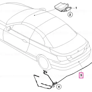 Antena TV montata pe bara - BMW Ofertă de sezon