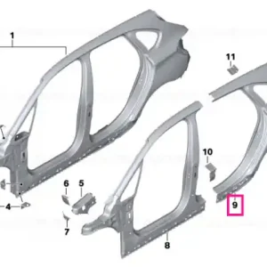 Right rear side panel - BMW Ofertă exclusivă