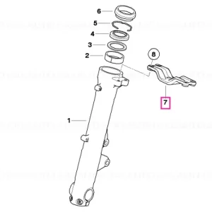 Stabilizer - BMW Motorrad Popular