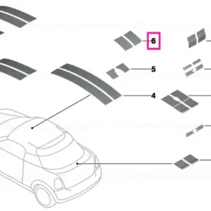 Retur gratuit Set benzi ornamentale deflector acoperiş SPICE ORANGE - BMW - Mini