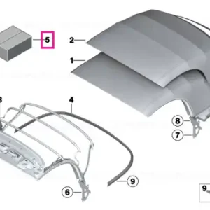Ofertă specială Kit montaj, țesătură capotă convertibilă - BMW - Mini