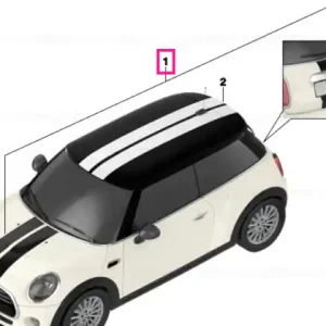 Preț redus Set, sport stripes, black BODYKIT - BMW - Mini