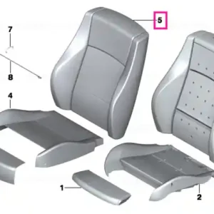 Capac spatar sport imitatie piele BEIGE SAVANNABEIGE - BMW Nu rata