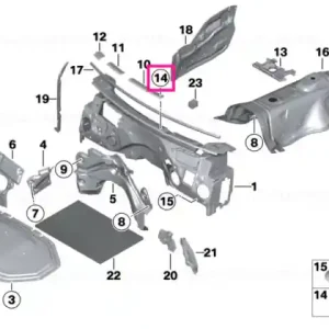 Clema - BMW Mai ieftin