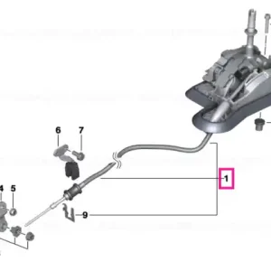 Cel mai vândut Schimbător viteze Steptronic - BMW