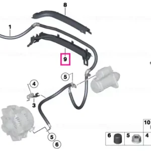 Tunel cabluri, partea inferioară - BMW Reduceri