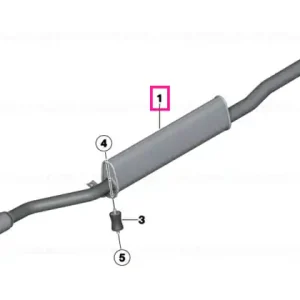 Front silencer - BMW - Mini Preferatul clienților