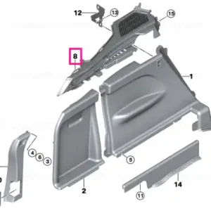 Reducere specială Left rear lugg.compartment railing SCHWARZ - BMW