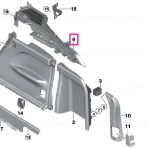 Right rear lugg.compartment railing SCHWARZ - BMW Promoție