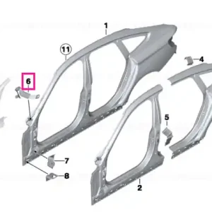 Bestseller Consolă panou lateral dreapta - BMW