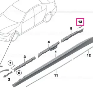 Transport gratuit Scuff protection film - BMW