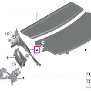 Vezi acum Panou trim șină dreapta SCHWARZ - BMW