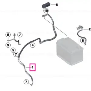 Preț redus Positive battery lead - BMW - Mini