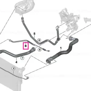 Retur gratuit Conducta chiulasa sistem racire motor - BMW Seria 1 F20 F21