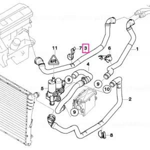 Ultima șansă Furtun radiator și retur motor - BMW