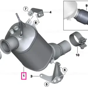 Schimb filtru particule diesel EU6 - BMW Mai ieftin