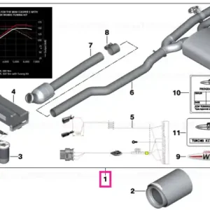 Tuningkit "JCW" - BMW - Mini Chilipir
