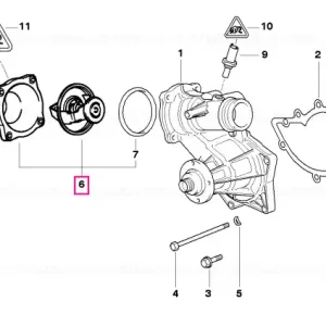 Thermostat 95 GRAD - BMW Livrare expres
